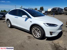 Tesla Model X 2021