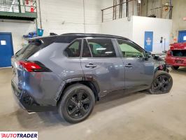 Toyota Pozostałe 2020 2