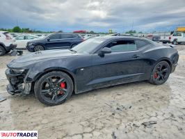 Chevrolet Camaro - zobacz ofertę