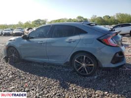 Honda Civic 2021 1 Honda Civic 2021 1