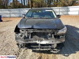 Subaru Pozostałe 2021 2 Subaru Pozostałe 2021 2