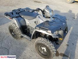 Polaris Sportsman 2020