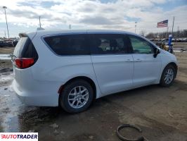 Chrysler Voyager 2020 3