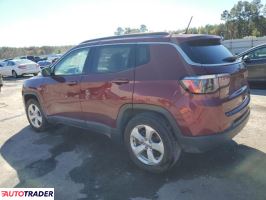 Jeep Compass 2021 2