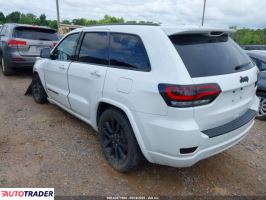 Jeep Grand Cherokee 2019 3 Jeep Grand Cherokee 2019 3
