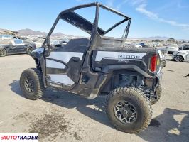 Kawasaki Pozostałe 2024