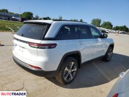 Jeep Grand Cherokee 2022 2