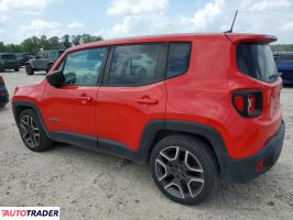 Jeep Renegade 2020 2