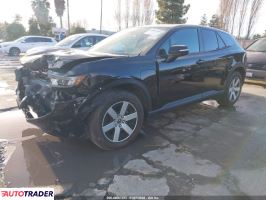 Honda Pozostałe 2024