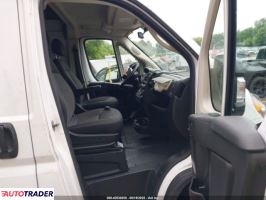 Dodge Ram 2021 3 Dodge Ram 2021 3