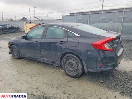 Honda Civic 2021 2