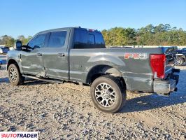 Ford Pozostałe 2021 6