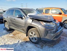 Toyota Pozostałe 2024 2