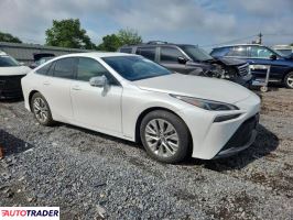 Toyota Pozostałe 2022