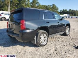 Chevrolet Tahoe 2019 5 Chevrolet Tahoe 2019 5