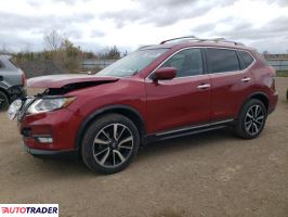 Nissan Rogue 2020 2