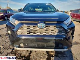 Toyota Pozostałe 2021 2