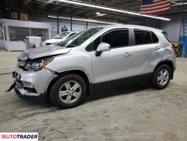 Chevrolet Trax 2020 1 Chevrolet Trax 2020 1