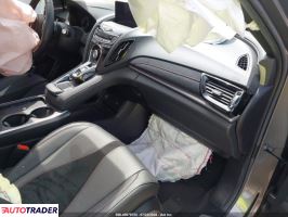 Acura RDX 2025 2