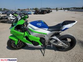Kawasaki ZX 2024 Kawasaki ZX 2024