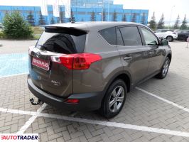 Toyota RAV 4 2015 2.0 124 KM Toyota RAV 4 2015 2.0 124 KM