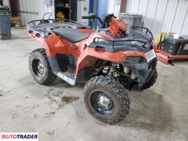 Polaris Sportsman 2023