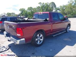 Dodge Ram 2019 5 Dodge Ram 2019 5
