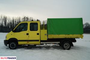 Renault 2002