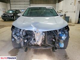 Chevrolet Equinox 2021 1