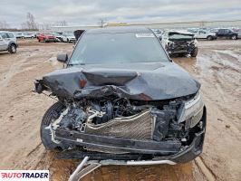 Kia Pozostałe 2023 2