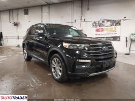 Ford Explorer - zobacz ofertę