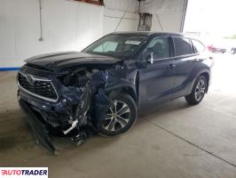 Toyota Highlander 2022 3 Toyota Highlander 2022 3
