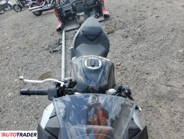 Kawasaki Pozostałe 2025 Kawasaki Pozostałe 2025