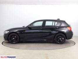 BMW 118 2017 1.5 134 KM BMW 118 2017 1.5 134 KM