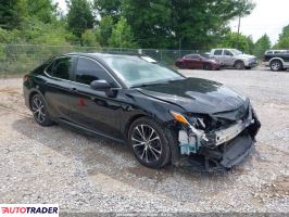 Toyota Camry - zobacz ofertę