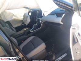 Toyota Pozostałe 2025 2