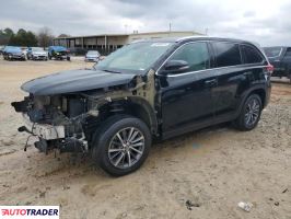 Toyota Highlander 2019 3 Toyota Highlander 2019 3