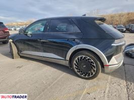 Hyundai Pozostałe 2024