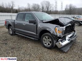 Ford Pozostałe 2021 2 Ford Pozostałe 2021 2