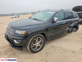 Jeep Grand Cherokee 2021 3