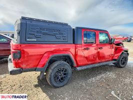 Jeep Pozostałe 2021 3