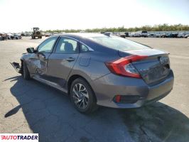 Honda Civic 2017 2 Honda Civic 2017 2