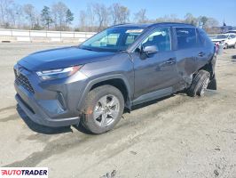 Toyota Pozostałe 2024 2