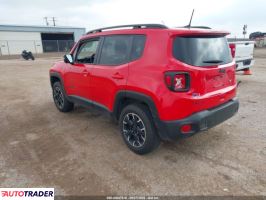 Jeep Renegade 2023 1