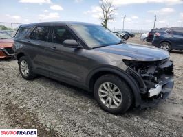 Ford Explorer 2021 3 Ford Explorer 2021 3