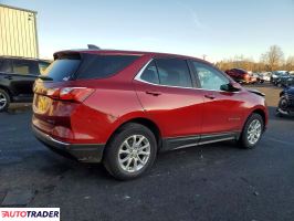 Chevrolet Equinox 2021 1