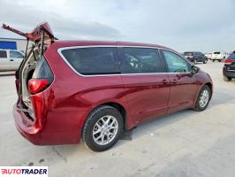 Chrysler Voyager 2023 3
