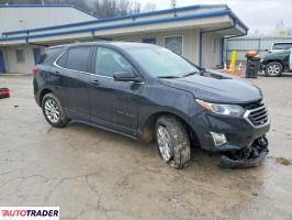Chevrolet Equinox 2021 1