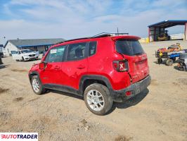 Jeep Renegade 2020 2