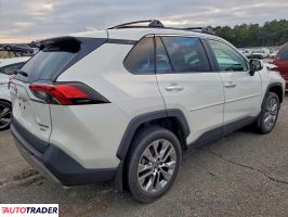 Toyota Pozostałe 2022 2